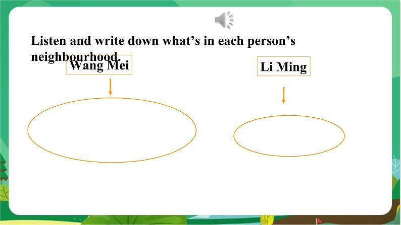 冀教版英语八上  Unit 4 Lesson 19  课件+教案08