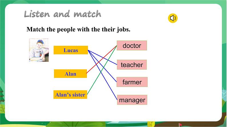 冀教版英语八上  Unit 5 Lesson 28  课件+教案06