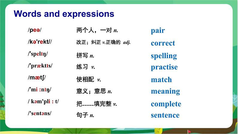 外研版英语八年级上 Module 1 Unit 1 PPT课件+教学详案02