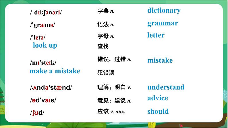 外研版英语八年级上 Module 1 Unit 1 PPT课件+教学详案03