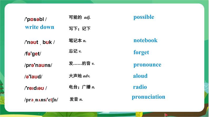 外研版英语八年级上 Module 1 Unit 1 PPT课件+教学详案04