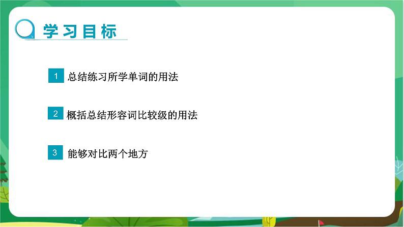 外语教研版中学英语八年级上Module 2 Unit 3第2页