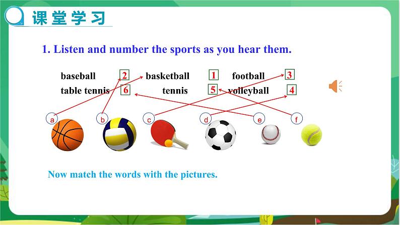 外研版英语八年级上 Module 3 Unit 1 PPT课件+教学详案05