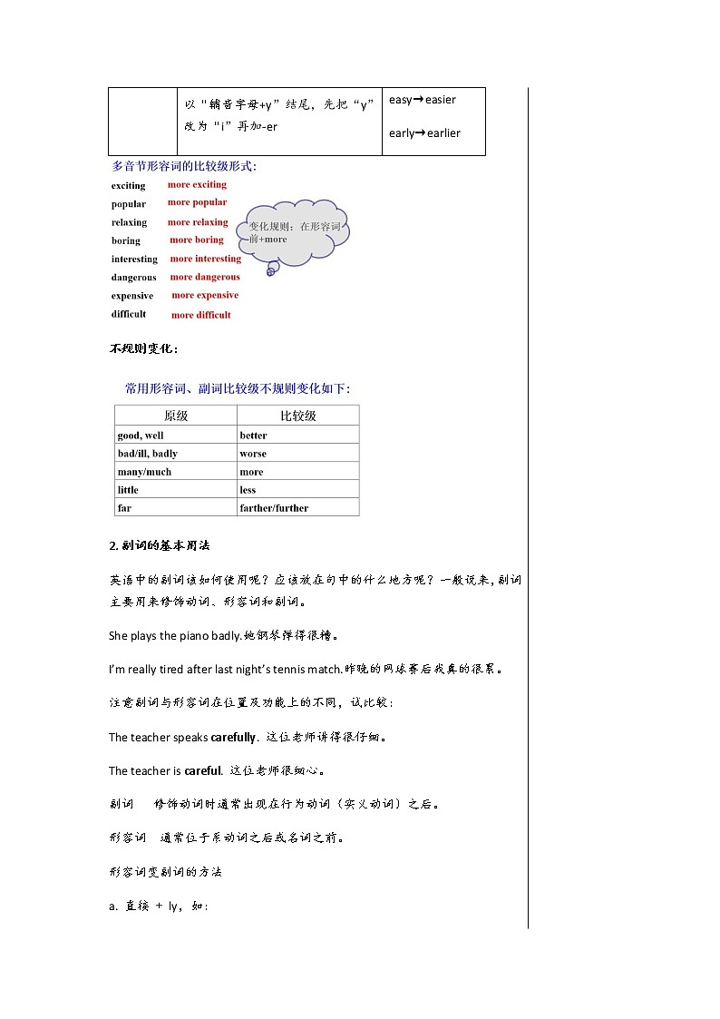 外研版英语八年级上 Module 3 Unit 3 PPT课件+教学详案03