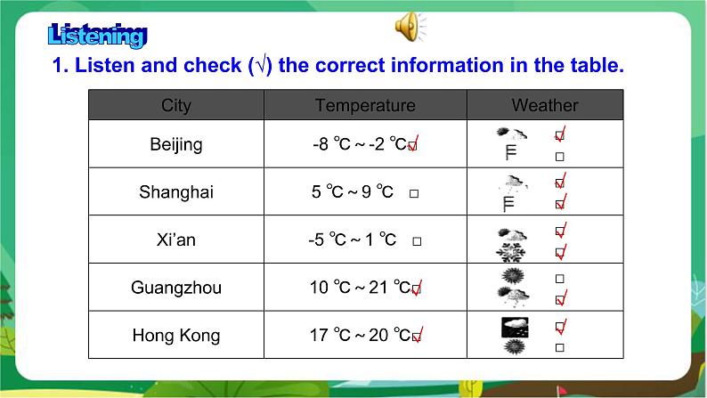 外研版英语八年级上 Module 10 Unit 1 PPT课件+教学详案07