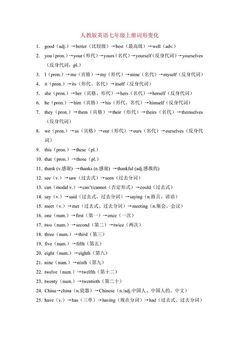 人教版初中英语词形变化（记忆版）01