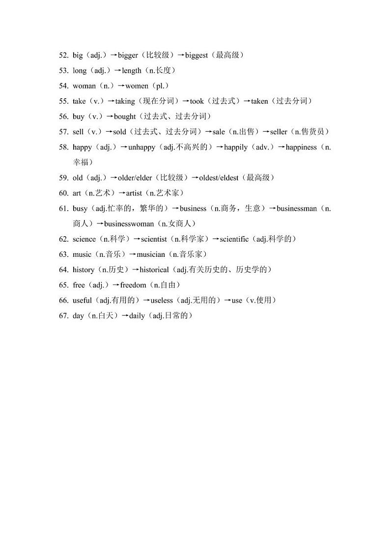 人教版初中英语词形变化（记忆版）03