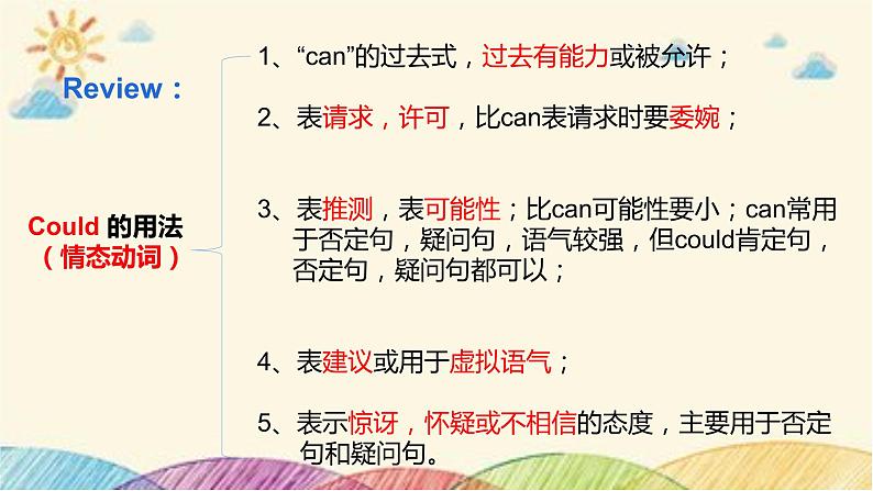 Unit3 SectionA Grammar Focus-4c 课件02