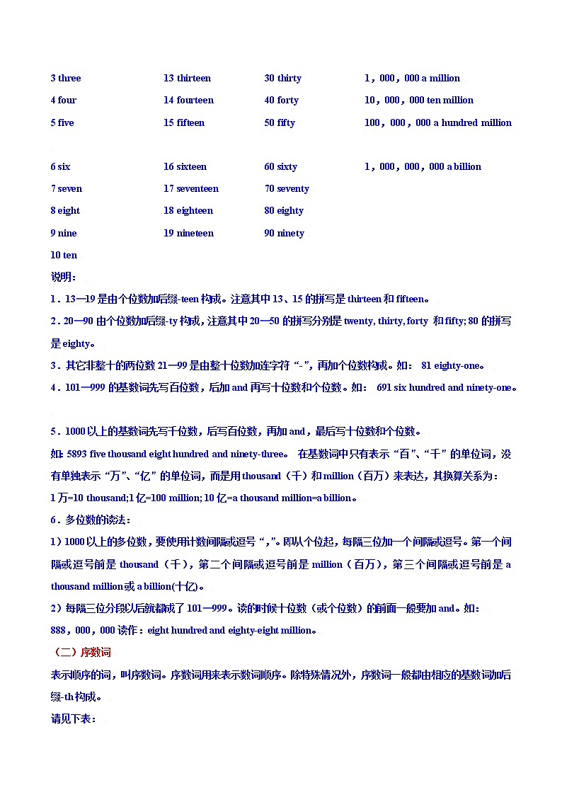 考点08 数词-【讲通练透】英语二轮（通用版）（教师版）第3页