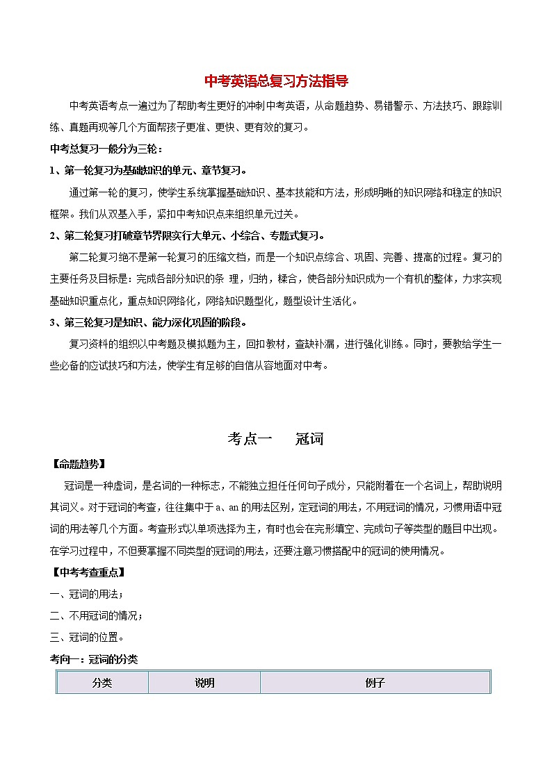 中考英语一轮复习【讲通练透】考点01 冠词01