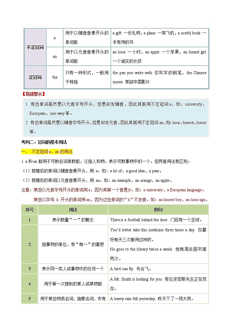 中考英语一轮复习【讲通练透】考点01 冠词02