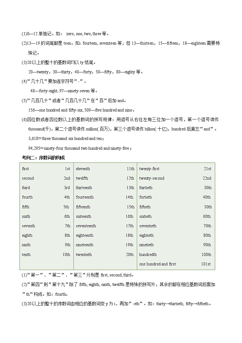 考点03 数词和主谓一致-【讲通练透】  （教师版）第2页