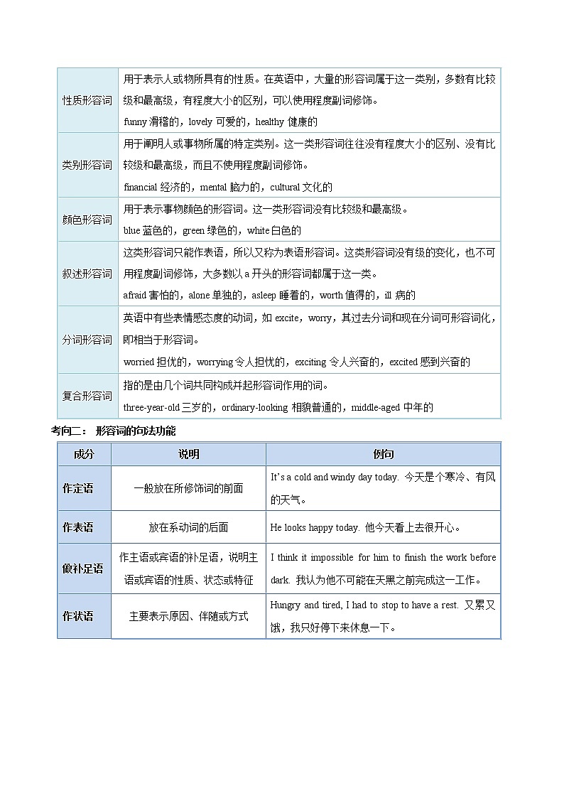 考点07 形容词和副词  （教师版）第2页