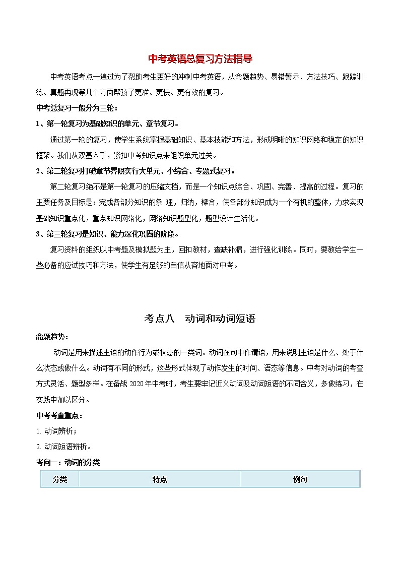 中考英语一轮复习【讲通练透】考点08 动词和动词短语01