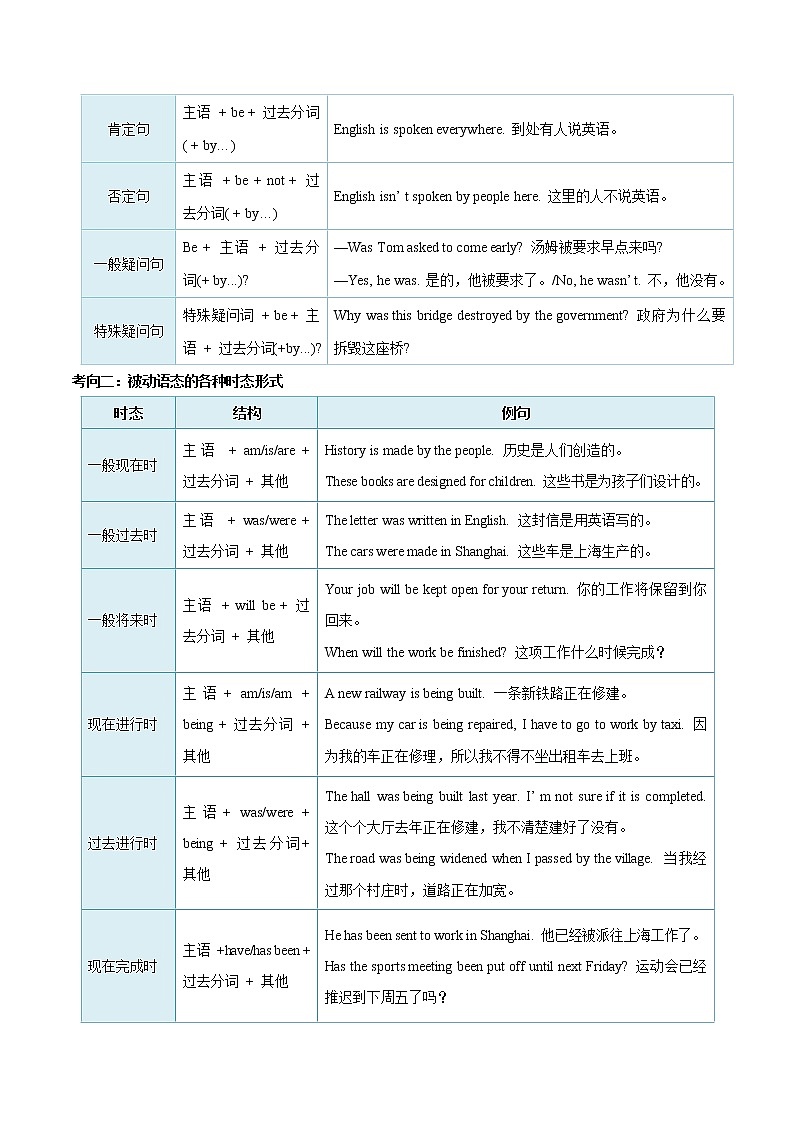 考点16 被动语态-【讲通练透】 （教师版）第2页
