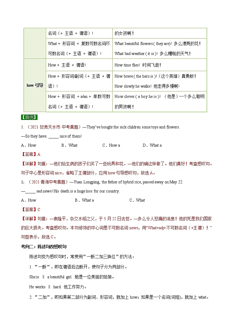 中考英语一轮复习【讲通练透】考点19 感叹句02