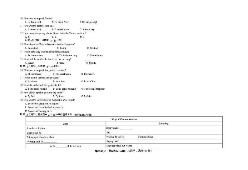 2023年湖北省十堰市丹江口市中考一模诊断训练英语试题02