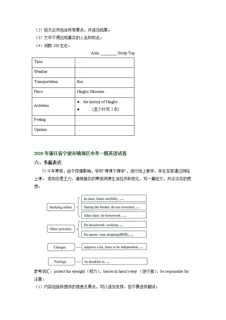 浙江省宁波市镇海区2020-2022年中考英语一模试题分类汇编：书面表达第2页