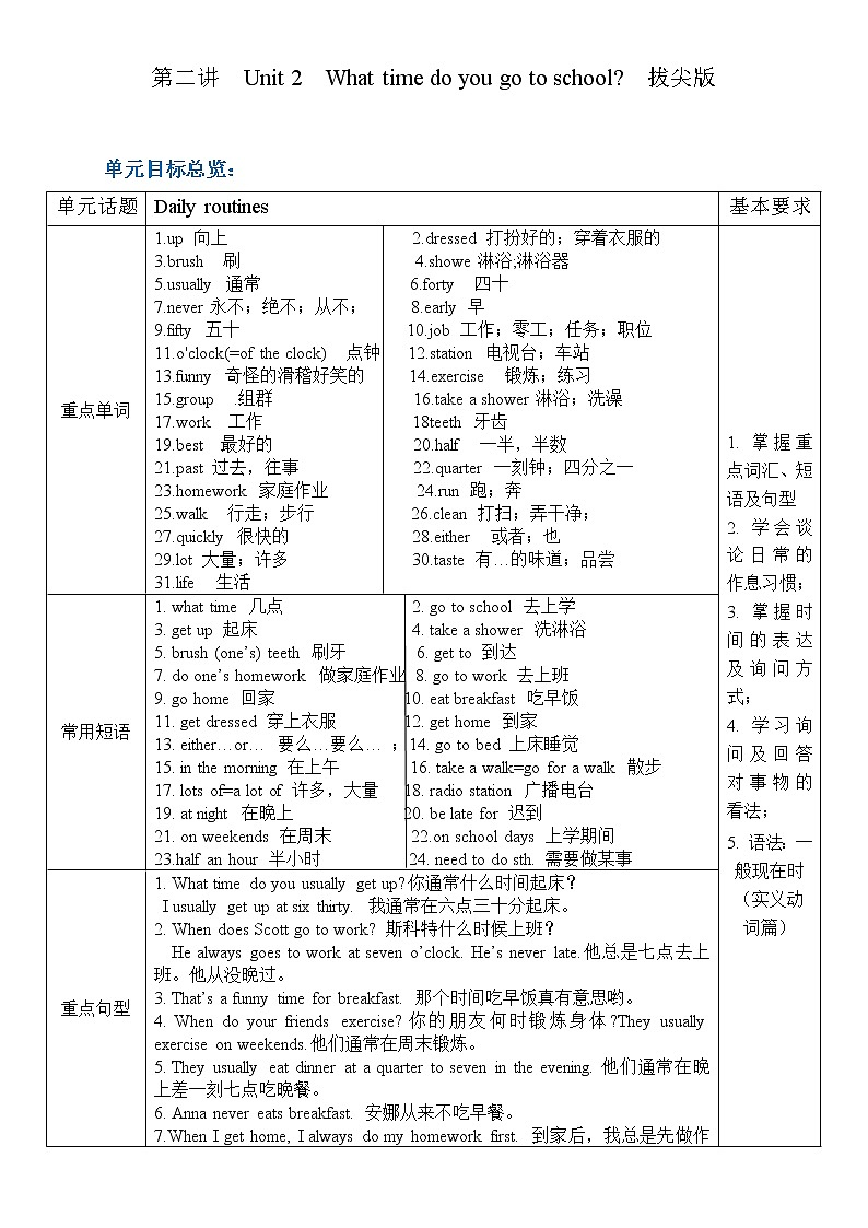 新目标初一下册（春季班）英语  第2讲 Unit 2 拔尖版（学生版）第1页