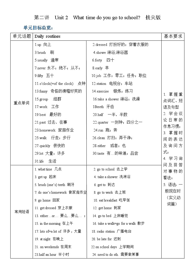 新目标初一下册（春季班）英语  第2讲  Unit 2 What time dou you go to school ？拔尖版（教师版）第1页