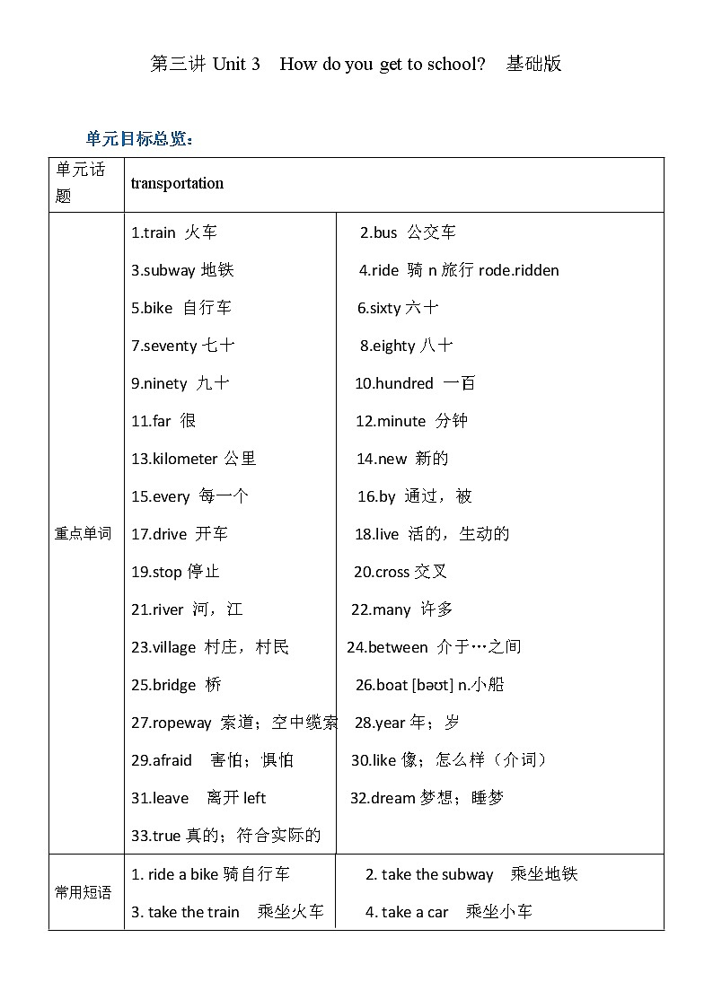 新目标初一下册（春季班）英语  第3讲  Unit 3 How do you get to school ？基础版 试卷01