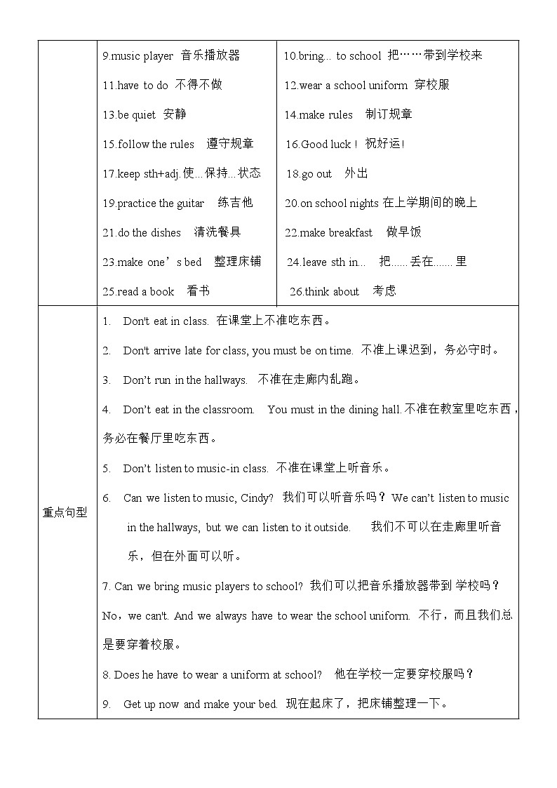 新目标初一下册（春季班）英语  第4讲 Unit 4 Don 't eat in the class 基础版（教师版）第2页