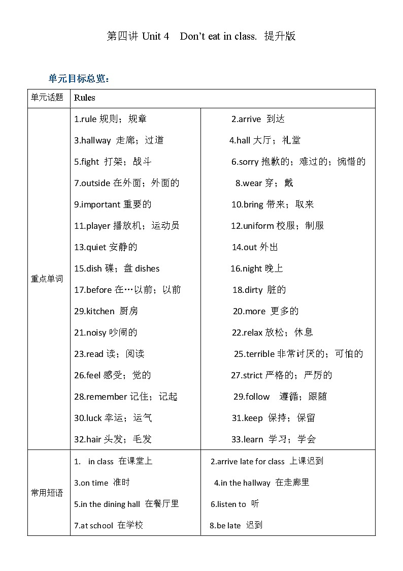 新目标初一下册（春季班）英语  第4讲  Unit 4 Don't eat in the class 提升版 试卷01