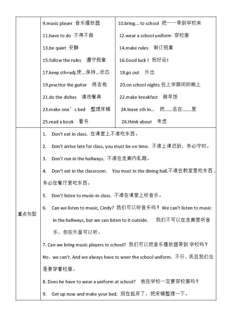 新目标初一下册（春季班）英语  第4讲  Unit 4 Don't eat in the class 提升版 试卷02