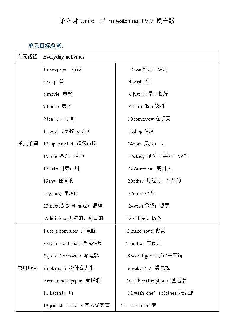 新目标初一下册（春季班）英语  第6讲  Unit 6 I'm wacthing TV 提升版 试卷01