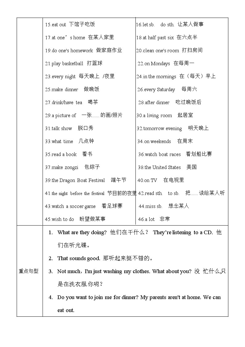 新目标初一下册（春季班）英语  第6讲  Unit 6 I'm wacthing TV 提升版 试卷02