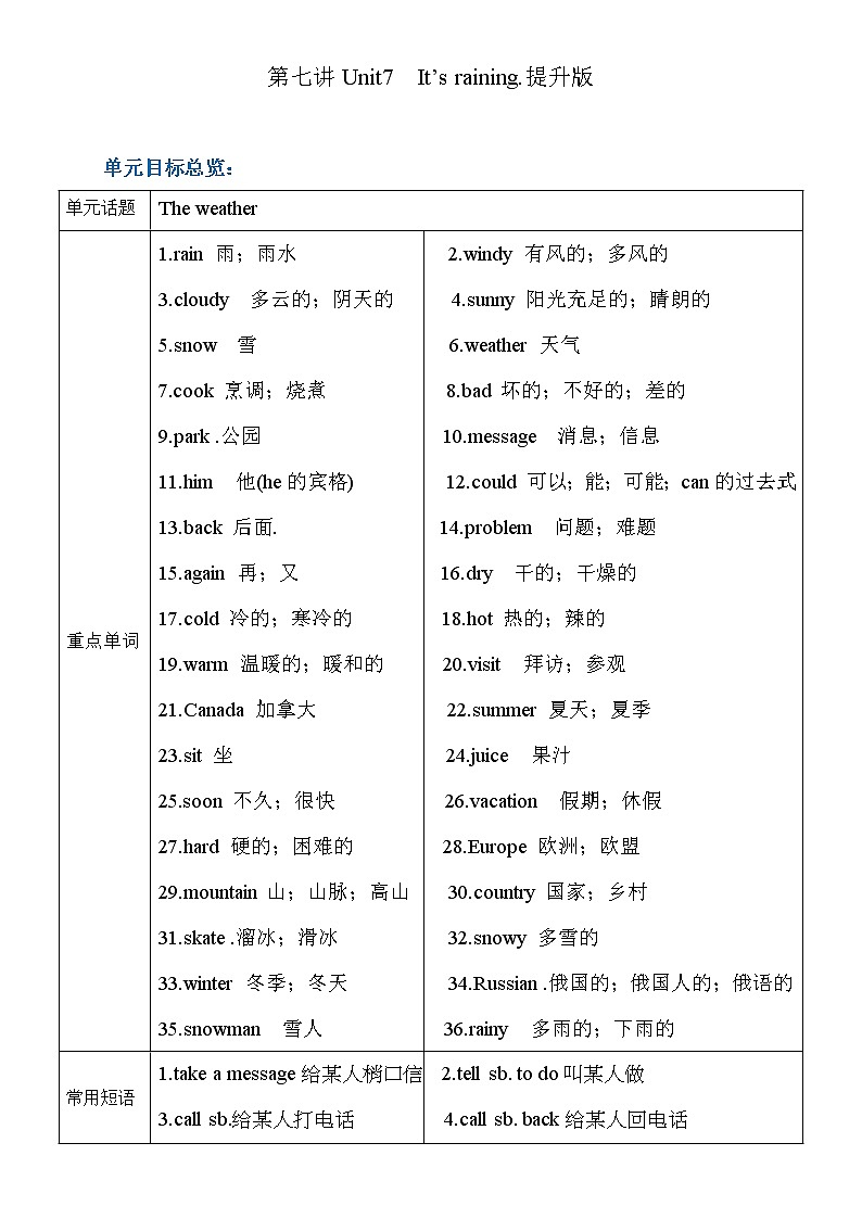 新目标初一下册（春季班）英语  第7讲  Unit 7 It's raining 提升版 试卷01