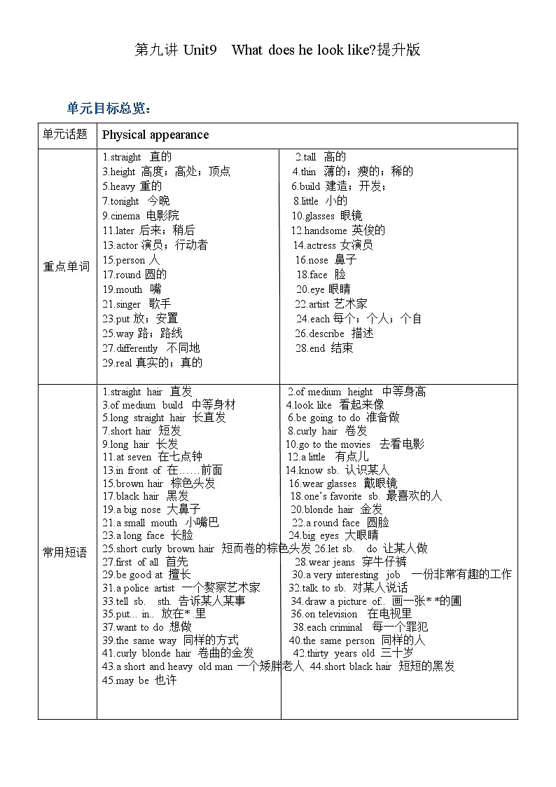 新目标初一下册（春季班）英语  第9讲  Unit 9 What does he look like？ 提升版 试卷01