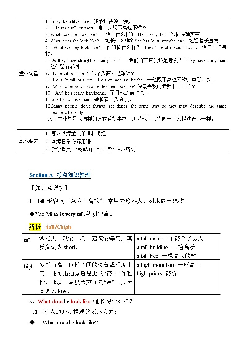 新目标初一下册（春季班）英语  第9讲  Unit 9 What does he look like？ 提升版 试卷02