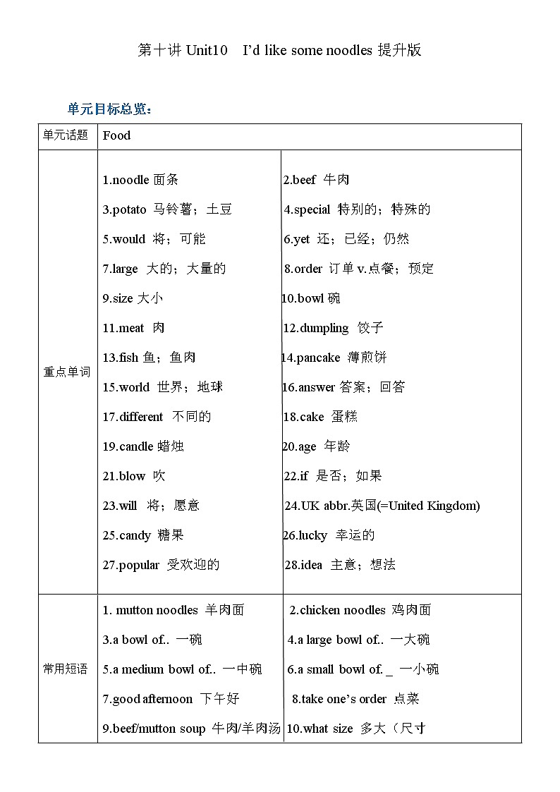 新目标初一下册（春季班）英语  第10讲  Unit 10 I'd like some noodles  提升版 试卷01