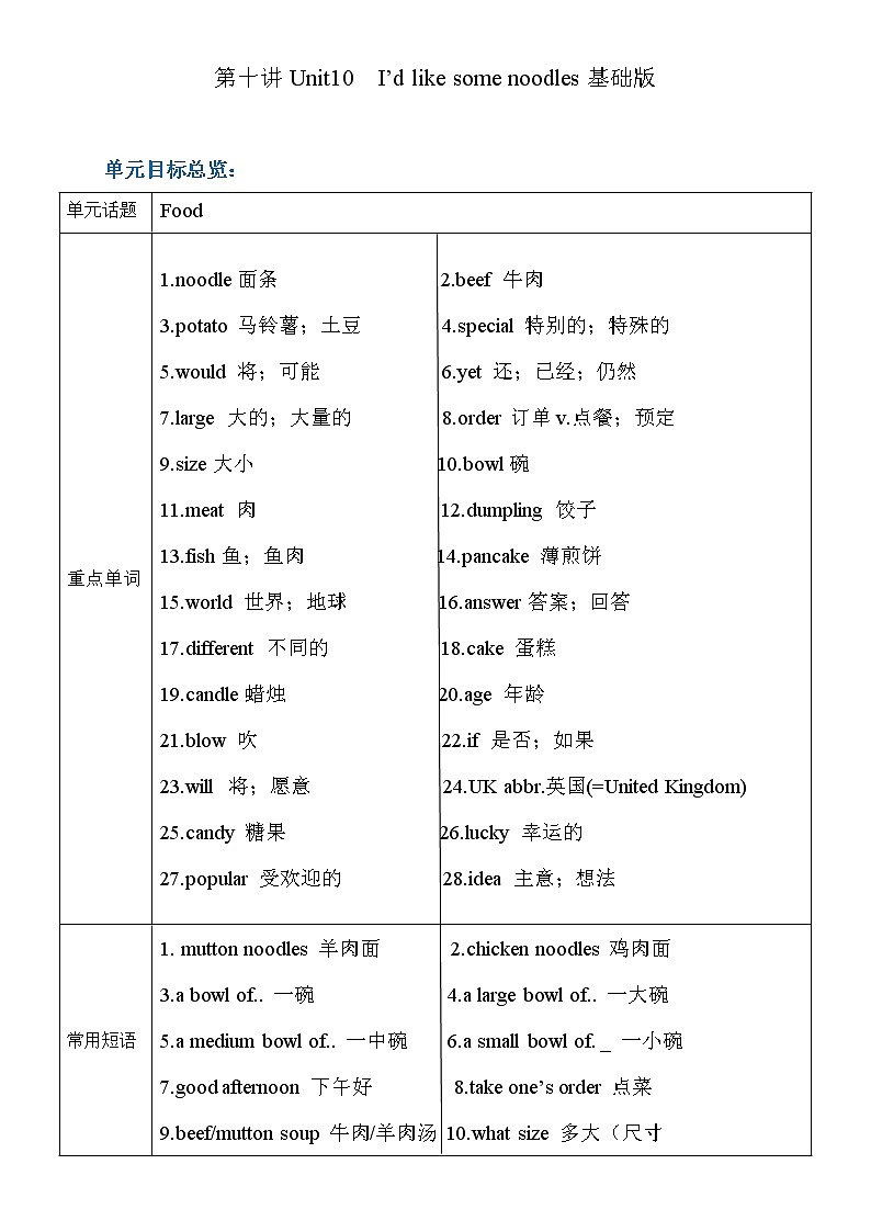 新目标初一下册（春季班）英语  第10讲  Unit 10 I'd like some noodles 基础版 试卷01