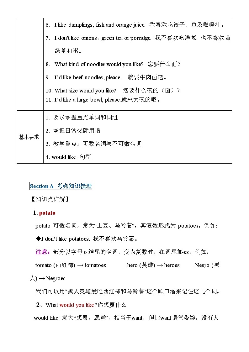 新目标初一下册（春季班）英语  第10讲  Unit 10 I'd like some noodles 基础版 试卷03