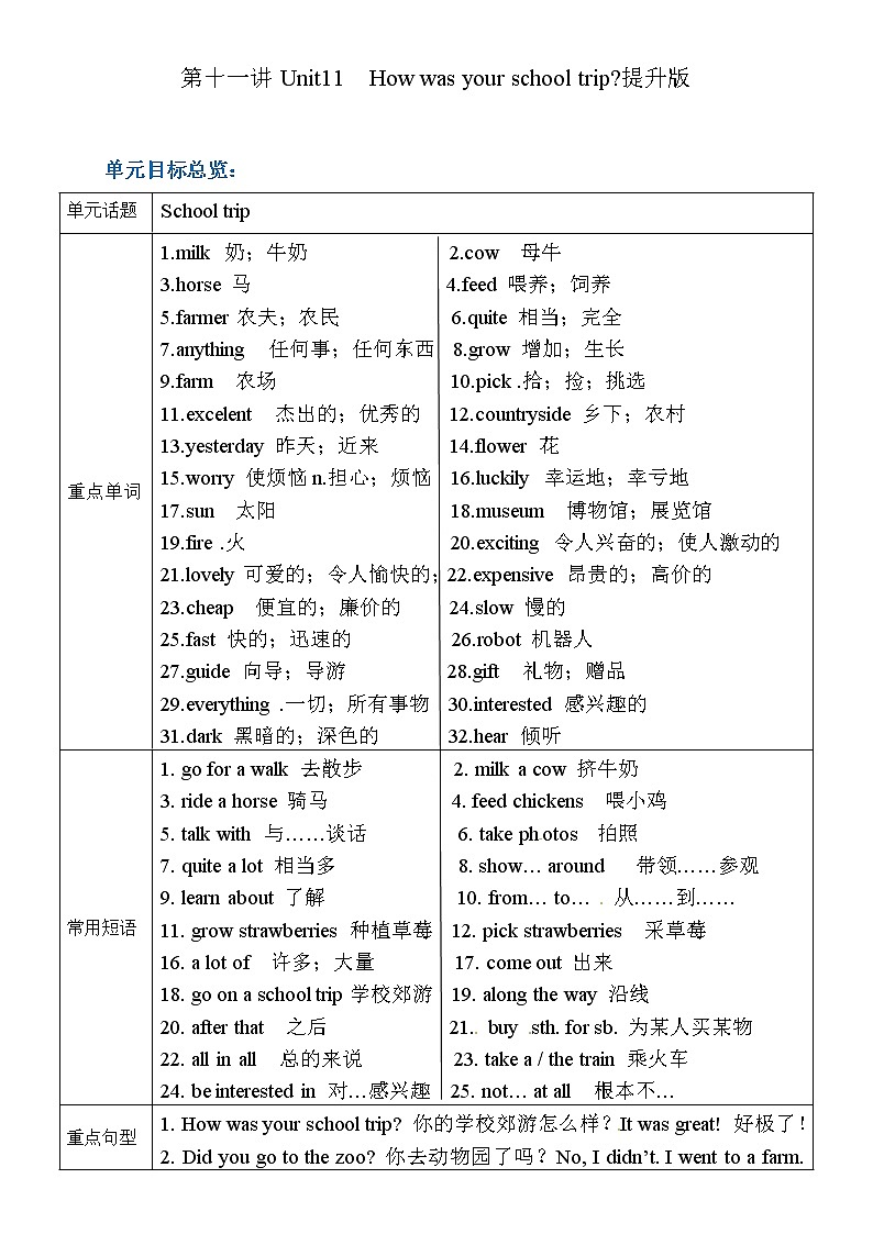 新目标初一下册（春季班）英语  第11讲  Unit 11 How was your school trip ？提升版 试卷01
