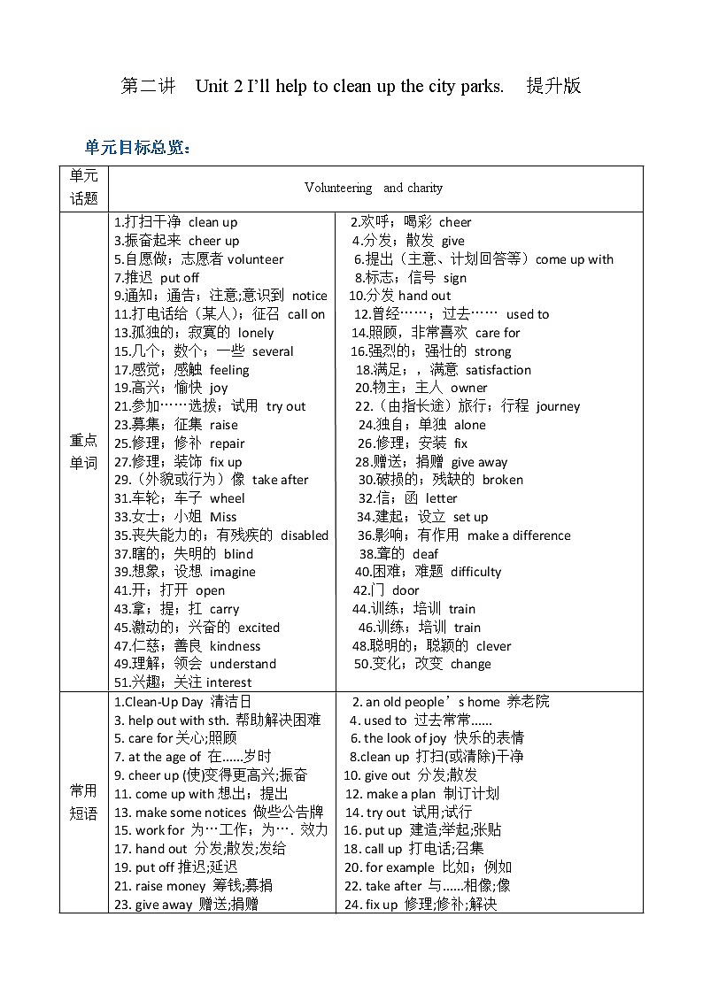 第2讲  Unit 2  I'll help to clean up the city parks.  提升版 教案01
