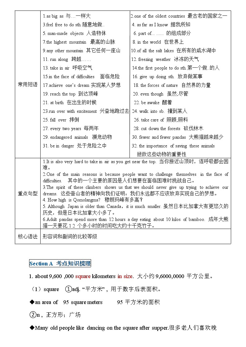 第7讲 Unit 7  What's the highest mountain in the world？ 提升版 教案02