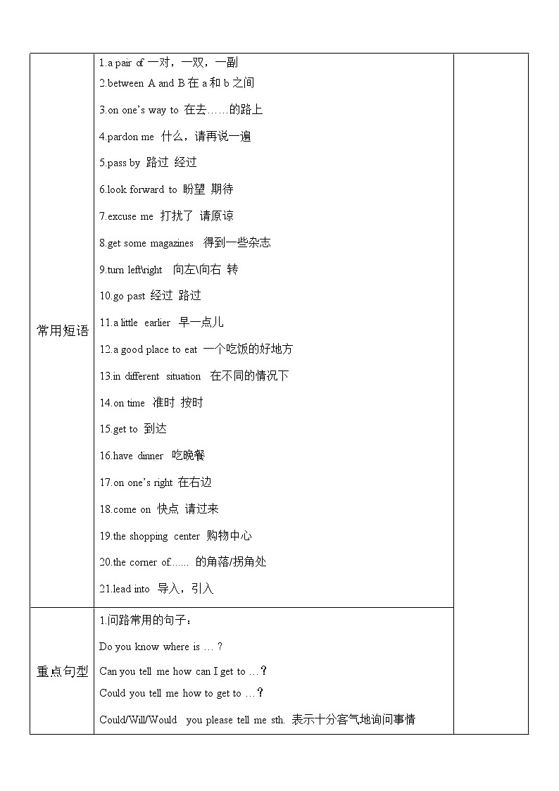 第3讲 Unit 3  Could you please tell me where the restrooms are？ 拔尖版 教案02