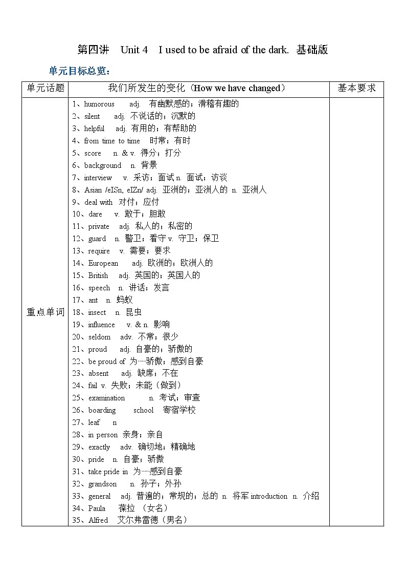 第4讲 Unit 4  I used to be afraid of the dark  基础版 教案01