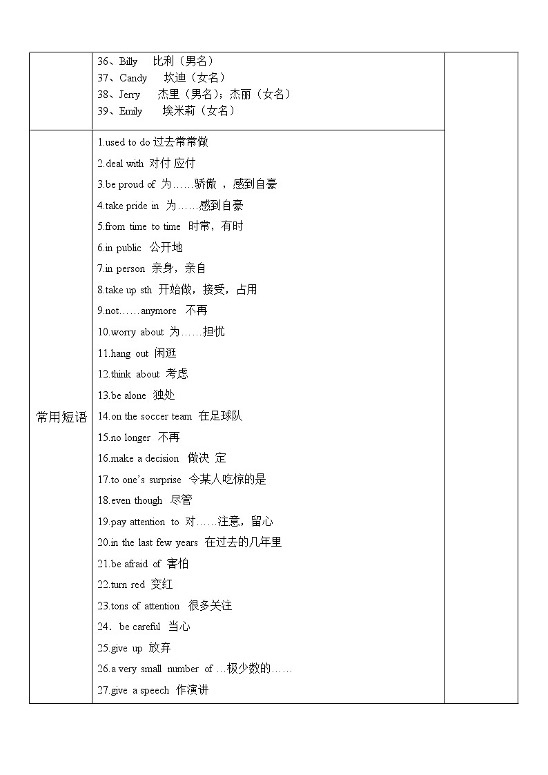 第4讲 Unit 4  I used to be afraid of the dark  基础版 教案02