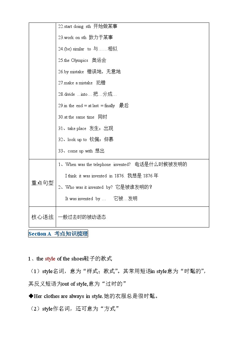 第6讲 Unit 6  When was it invented？基础版 教案03