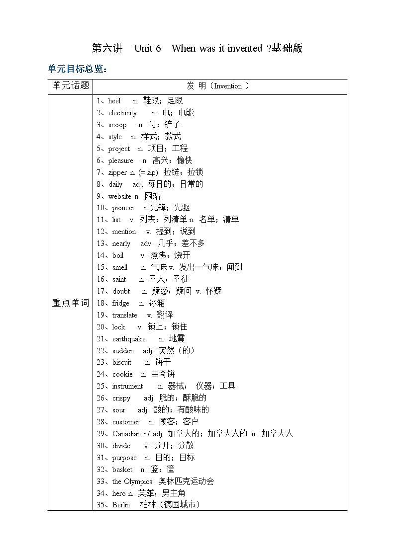 第6讲 Unit 6  When was it invented？基础版 教案01