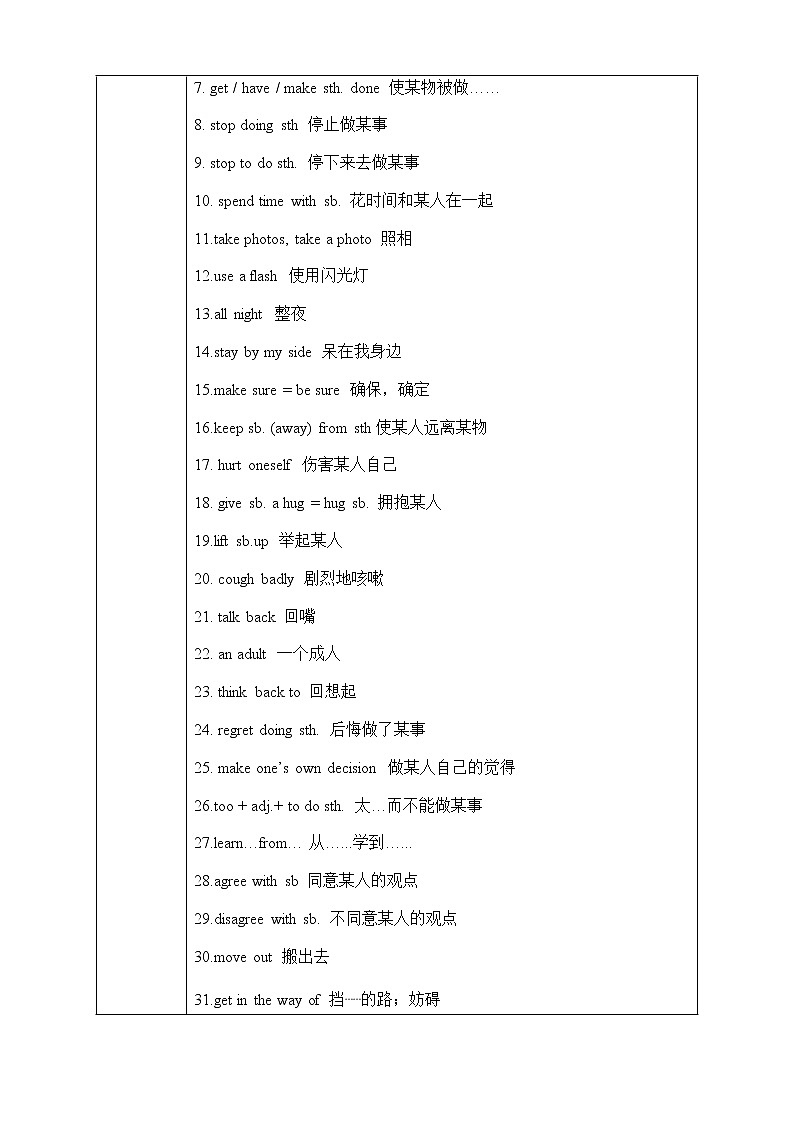 第7讲 Unit 7  Teenagers should be allowed to choose their own clothes. 提升版（教师版）第2页