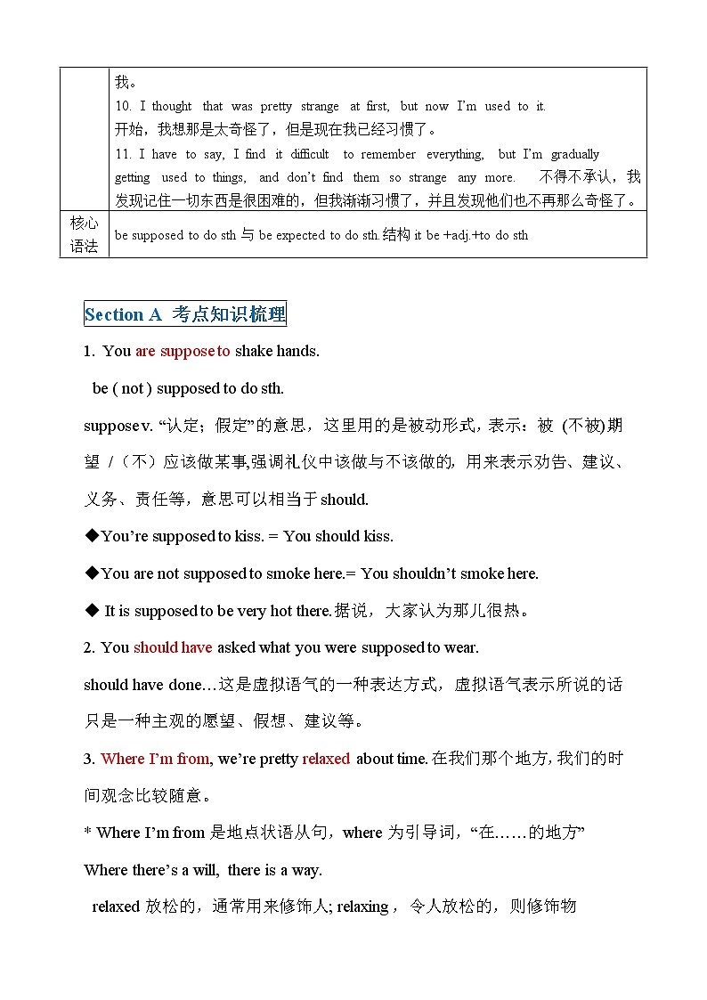 第10讲 unit10  You're supposed to shake hands. 基础版 教案02