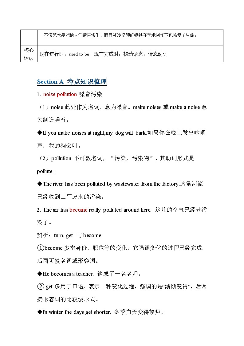 第13讲 unit13  We're trying to save the earth. 基础版 教案02