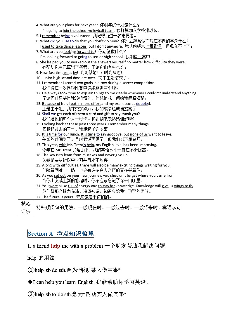 第14讲 unit14  I remember meeting all of you in Grade 7. 基础版 教案02