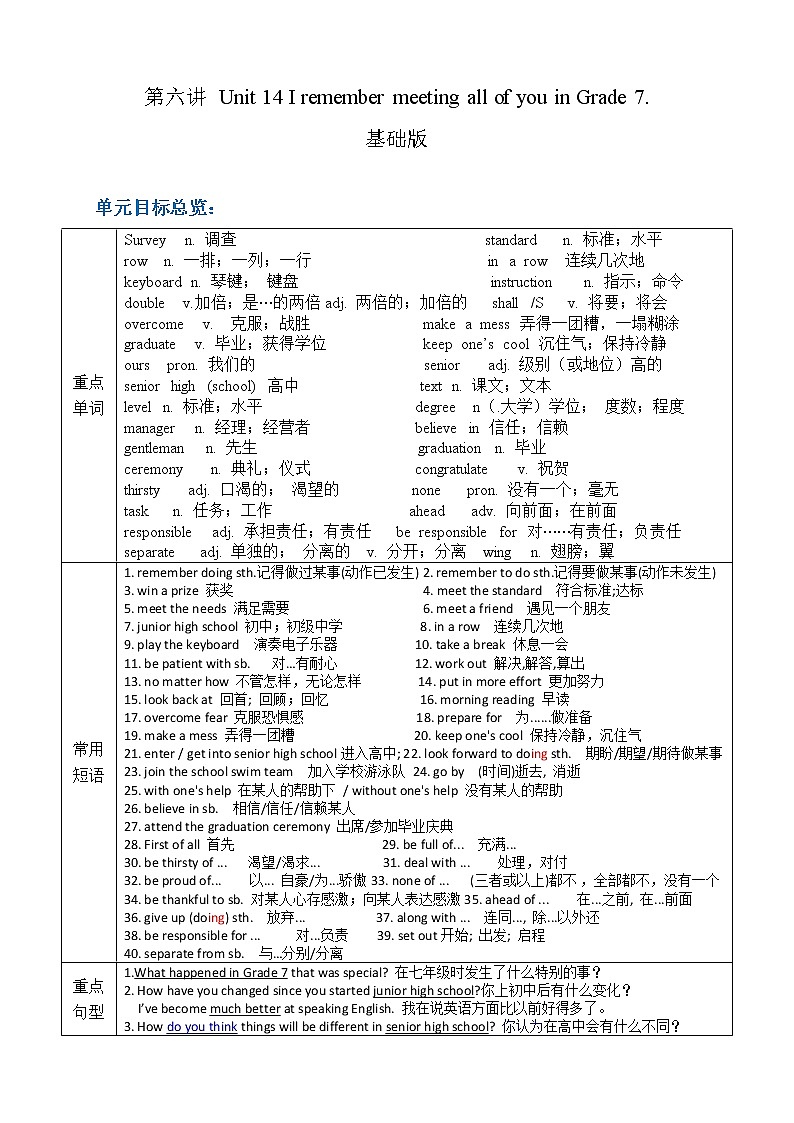 第14讲 unit14  I remember meeting all of you in Grade 7. 基础版 教案01
