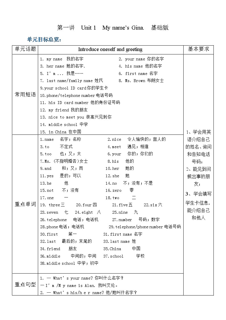 初一英语上册（秋季班）讲义  第1讲 Unit 1  My name’s Gina. 基础版01